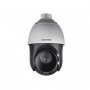 hikvision-ds-2de4220iw-d